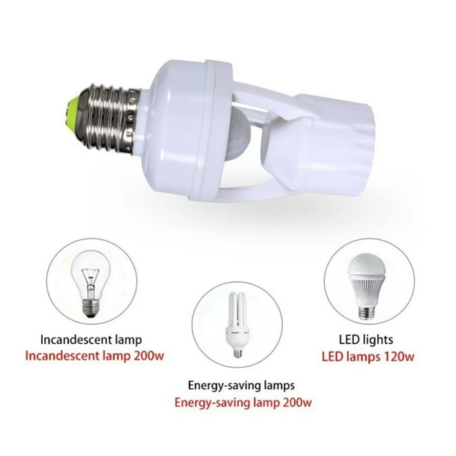 Comparison of incandescent, energy-saving, and LED light bulbs on a white background